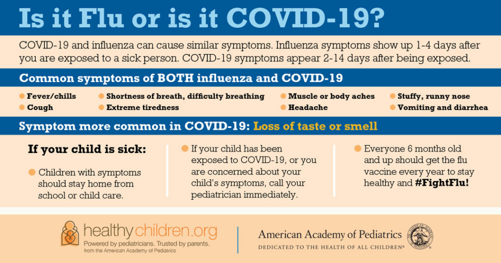 covid-19-testing-services-your-kid-s-urgent-care